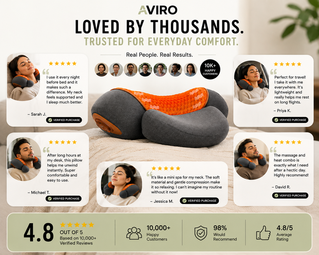 Aviro CerviEase™ – Smart Neck Therapy Pillow