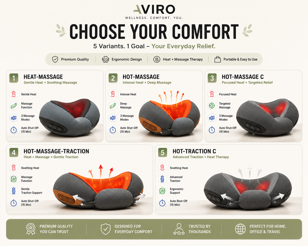 Aviro CerviEase™ – Smart Neck Therapy Pillow