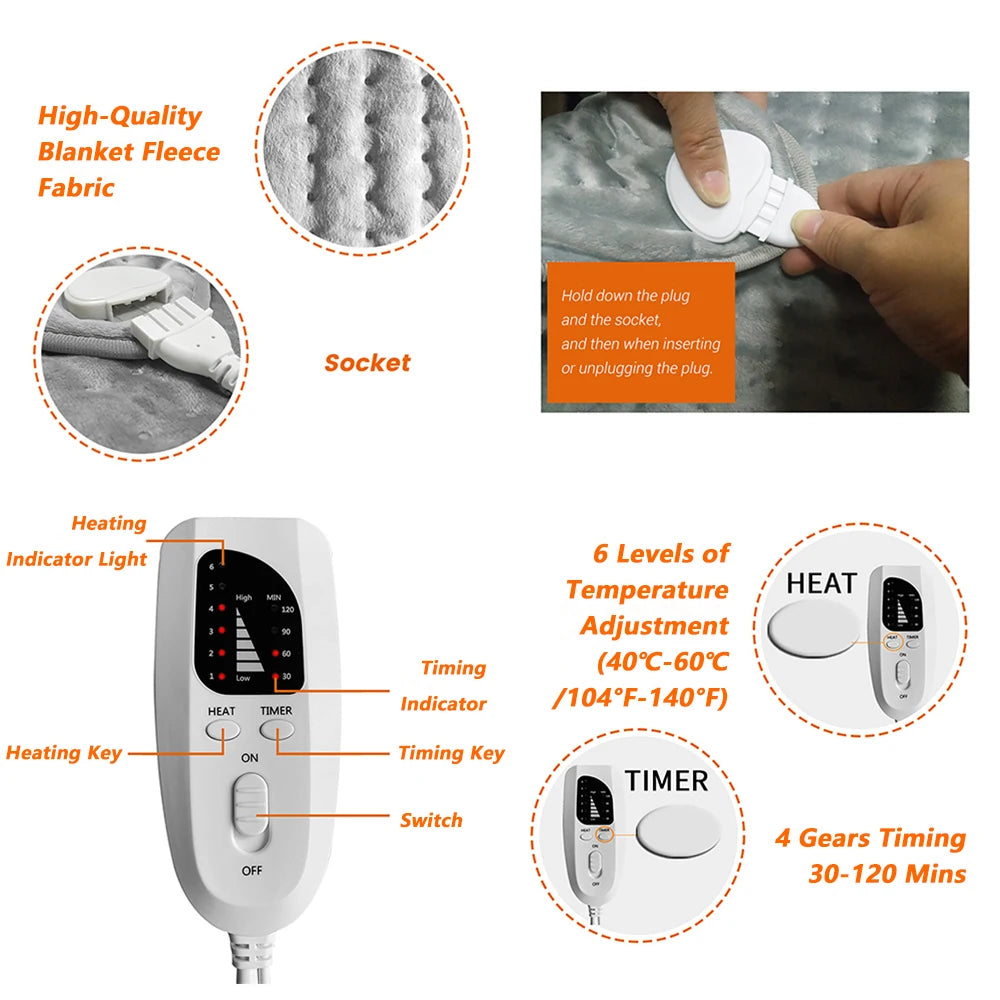 Aviro ThermaFlex™ – Premium Heating Shoulder Pad